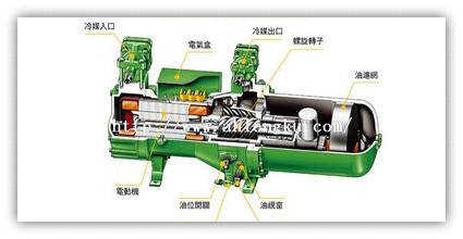 冷庫壓縮機風冷好還是水冷好？風冷水冷壓縮機優點比較